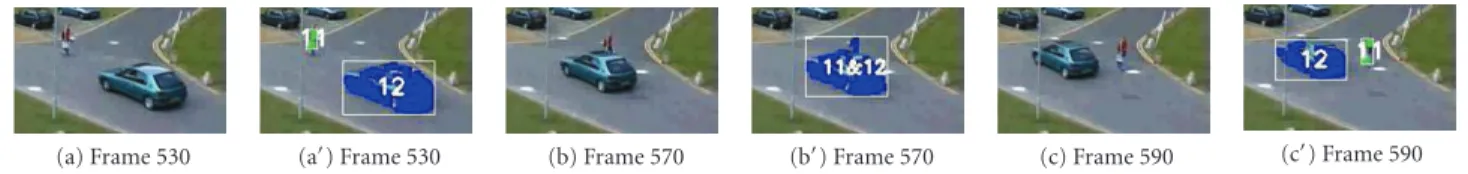 Figure 6: Example of resolving the merging of multiple objects.