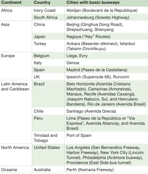 Table 5: Cities with basic busways, as of March 2007