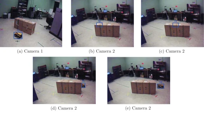 Figure 4.9: A car being occluded in the second camera view.
