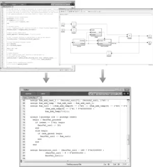 Figure 2.12 – Matlab HDLCoder HLS tool.