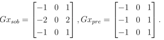 Figure 2.2 Convolution mask (left), input image (middle) and output image (right)