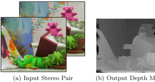 Fig. 1 Stereo Matching Example