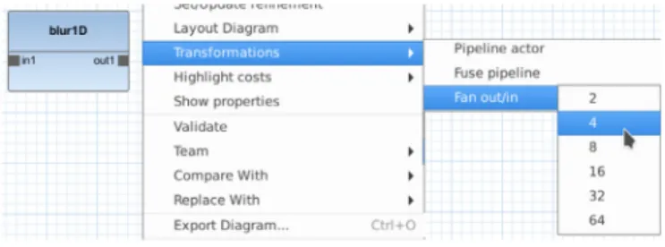 Fig. 10. Interactive Dataﬂow Transformation.