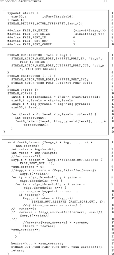 Fig. 6 Initial FAST dataflow actor