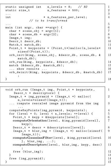 Fig. 2 Extract from the reference ORB application