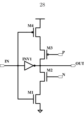 Figure 2 ·2: Variable threshold inverter circuit (Sridhara et al., 2008).