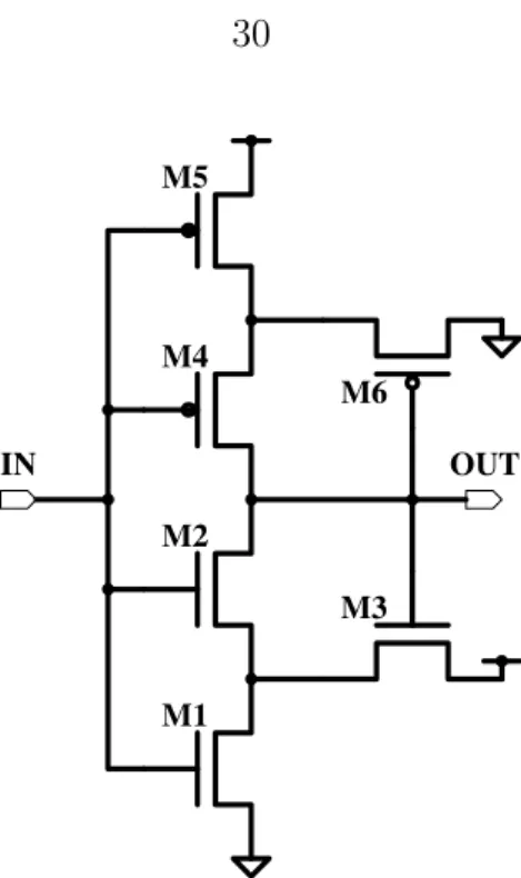 Figure 2 ·3: Inverting Schmitt trigger circuit (Baker, 2004).