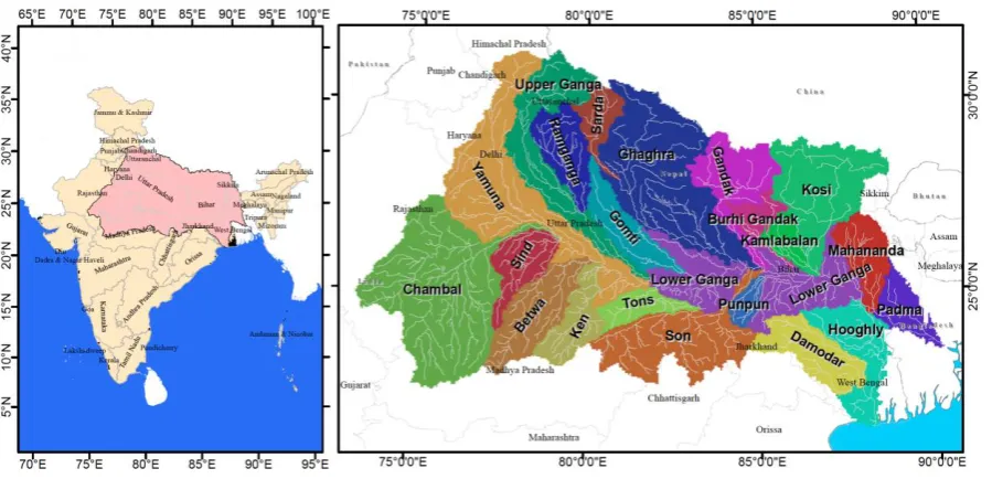 Figure 1. Location of the Ganga River Basin in India 