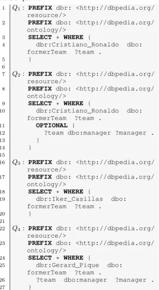 Figure 1 shows the parse tree of the SPARQL query from Listing 2. The query’s surface form, which represents the text seen in the decoded query, is located in the leaf nodes of the tree.