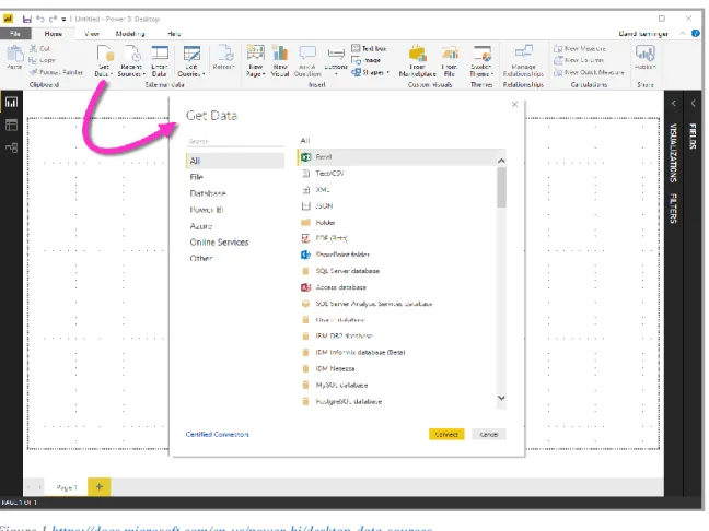 Figure 1 https://docs.microsoft.com/en-us/power-bi/desktop-data-sources  