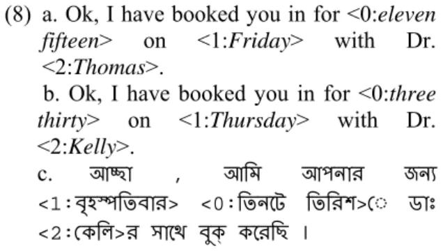 Figure 1: Algorithm for recombining the fragment  from the aligned sentences ( s, s c  and s ct )