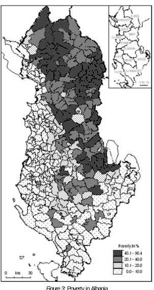 Figure 3: Poverty in Albania 