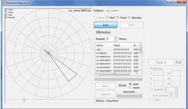 Figure 8: PC GUI