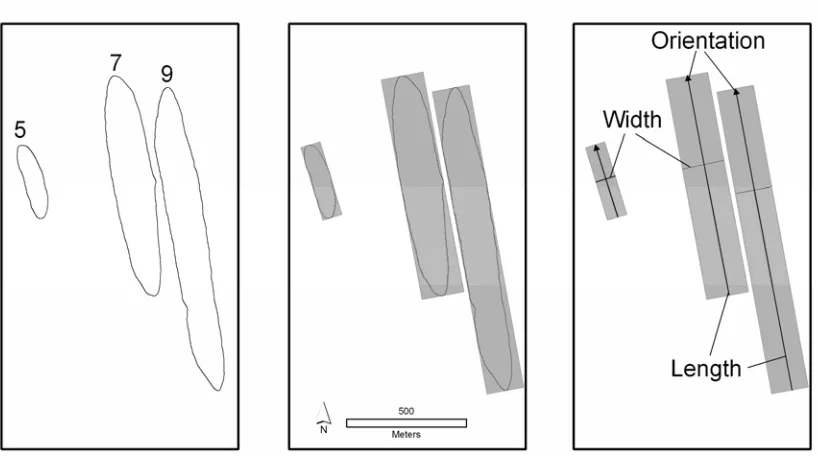 Figure 2.3. Technique used to measure basic drumlin characteristics utilized a series of bounding containers that  automatically calculated the width, length, and orientation of each drumlin