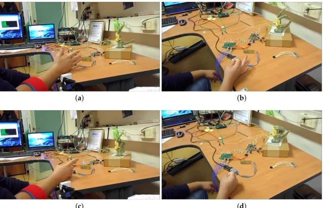 Figure 7. Hand controller during the real time experiment with healthy subjects in open hand (a);