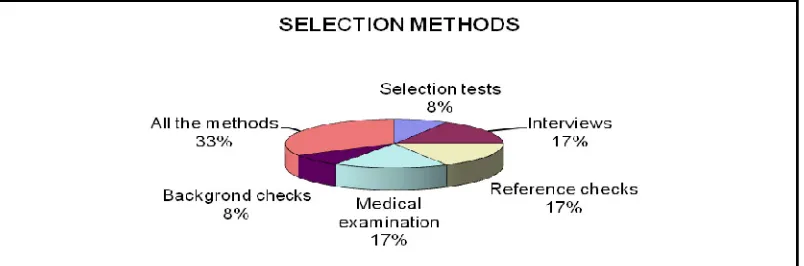 Figure 3].   