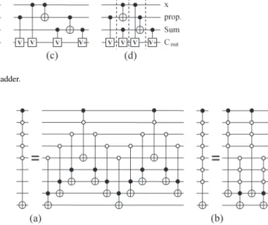 Fig. 3. Simplification of an eight-gate quantum circuit for the three-qubit full adder.