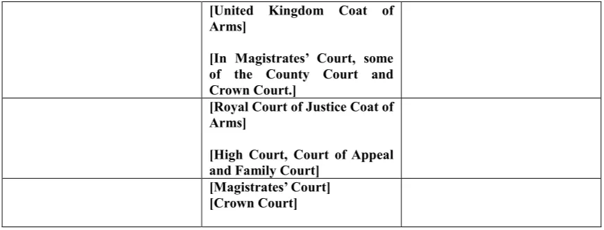 Table 2. Macrostructural summary of the Heading 