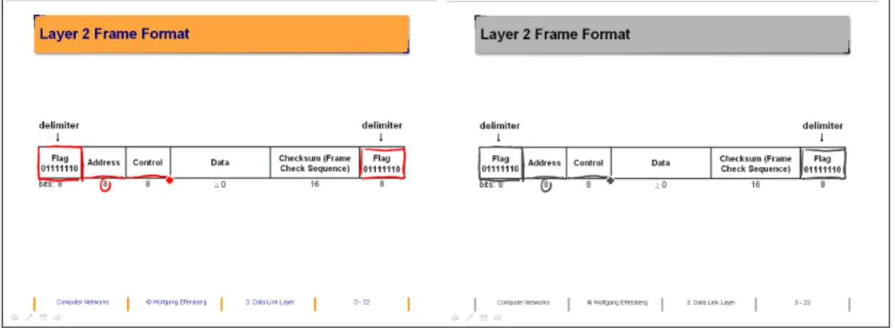 Figure 16: Comparing annotation visibility of color and gray scale images.