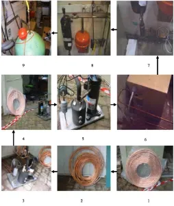 Figure 4. Showing preparation of coils (1-2), installation of heat pump (3-6) and connection of water supply system (water pump, flow metre, expansion valve and the boiler) (7-9)