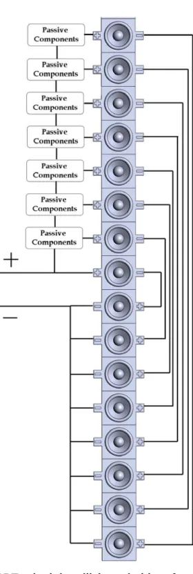 Figure 9. The passive CBT principle utilizing a ladder of passive components to create a  delay line with increments of group delay to mimic the performance of a digital delay  derived CBT array