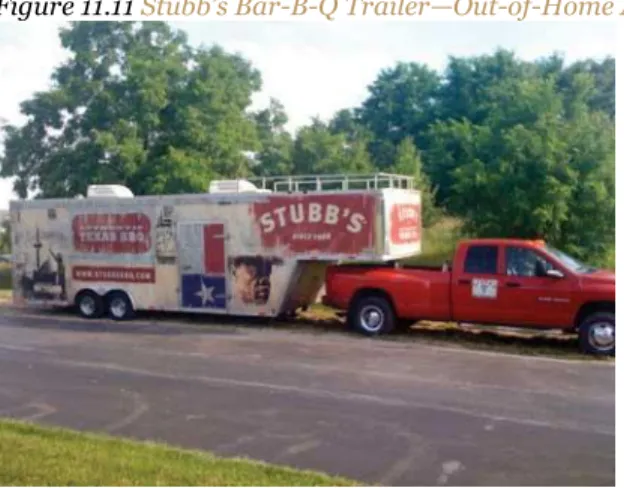 Figure 11.11 Stubb’s Bar-B-Q Trailer—Out-of-Home Advertising That Is Mobile Marketing 