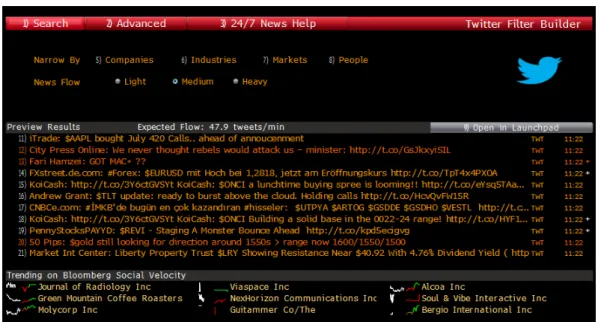 Figure 1 - Bloomberg’s Twitter Integration 