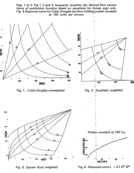 Fig. 3: Square Root weighted. 