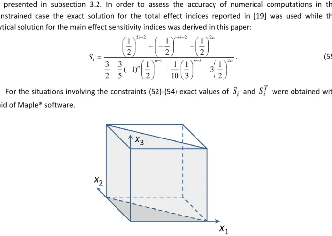 Fig. 13. Schematic representation of permissible regions for the K-function (shaded area) in the 3D case