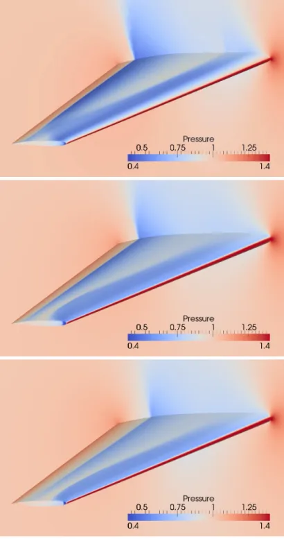 Fig. 12 Pressure field associated with design points 1, 2 and 3 of Figure 11