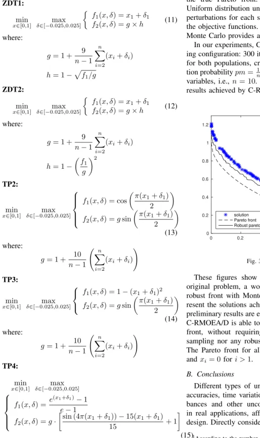 Fig. 3. Test problem ZDT1