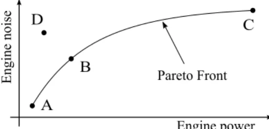 Figure 1: Illustration of the p1 problem.