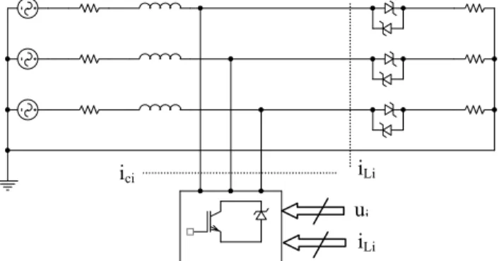 Figure 2. 0αβ reference system 