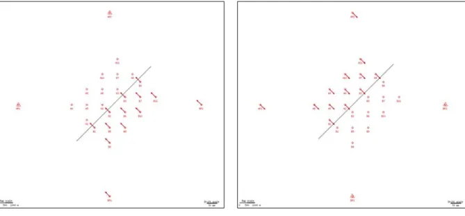 Figure 1: Fixed point AP1, AP2                              Figure 2: Fixed  point BP1, BP2 