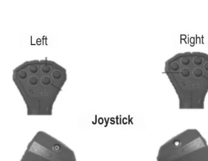 Fig. 2 Virtual reality simulator on computers equipped with joystick