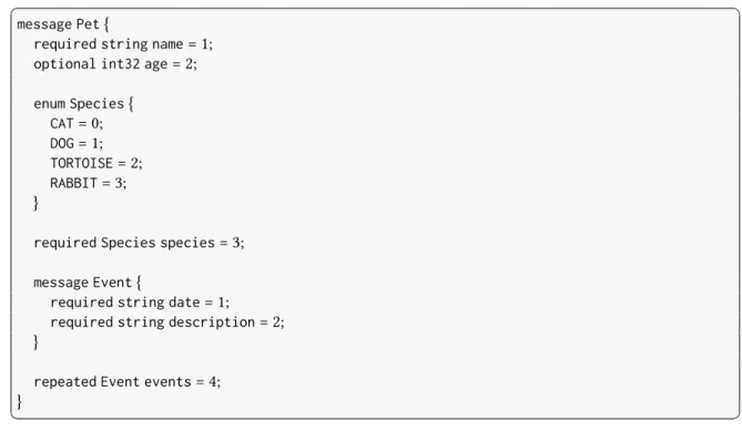 Figure 3.12: Protocol Buffer “.proto” file example.