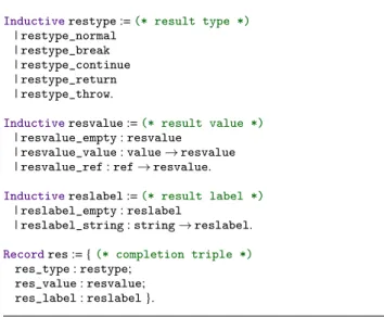 Figure 2. JSCert completion triples