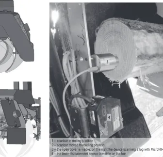 Fig. 4 Schematic representation of the scanbar