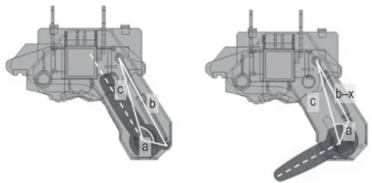 Fig. 8 Example of the knots map representation, potentially to be used by the operator for deciding optimal crosscut position and selection of the produced assortment