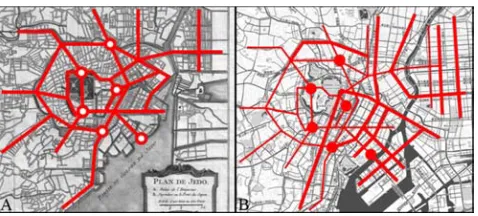 Figure 5. Application schemes of the systematic rhythm method taking as the example the development of the historical center of Paris composite frame in 1800 (A) and 1870 (B)