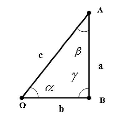 Figure 1. Geometrical figure "right triangle  " as a material system. Points are universal joints