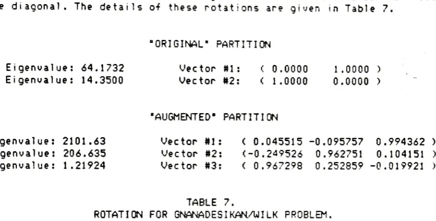 TABLE 7.ROTATIONFORGNANADESIKAN/WILK