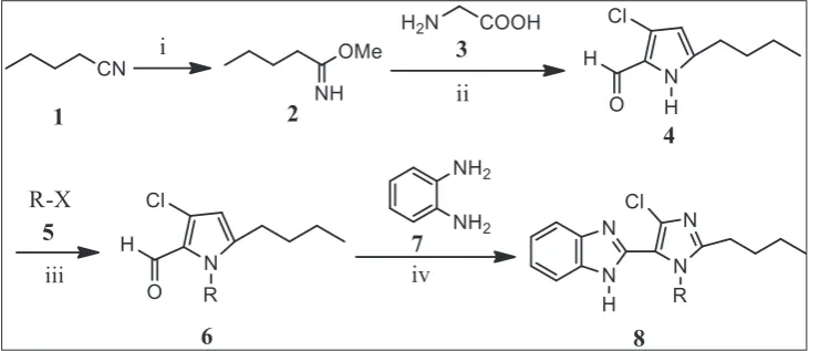 Table 1: Summary of the newly synthesized benzimidazole derivatives