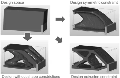 Figure 41. Altair Hyperworks Inspire simulation with the large cantilever 60x30x30  problem