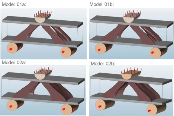 Figure 44. Topology optimization result with ABS Plus P430 at strength of 52 MPa  (Model 01) and 32 MPa (Model 02)