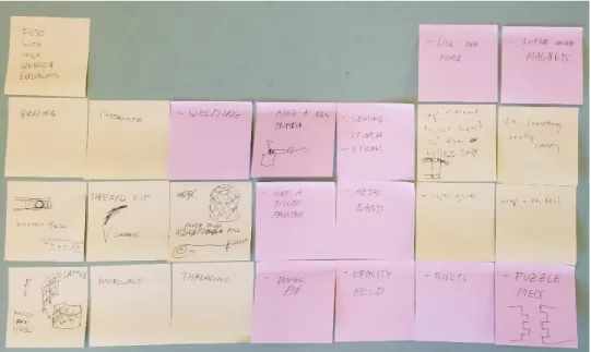 Figure 13. All ideas generated during the brainstorming process, some containing sketches to  explain general concept, most left ambiguous on purpose 