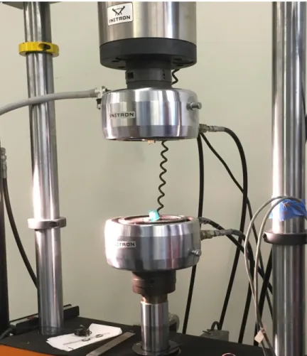 Figure 29. Tensile testing Instron in Cal Poly’s Composites Lab 