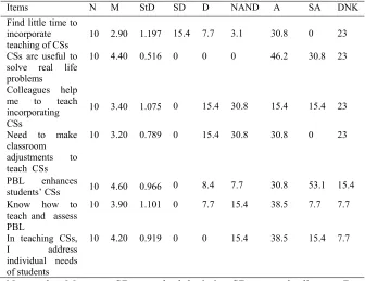 Table 8  