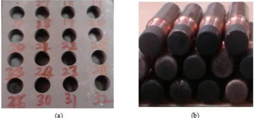 Figure 2 (a) EDMed holes (b) Electrodes used 
