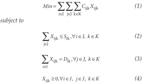 Fig. 1 presents the network structure of the wood 